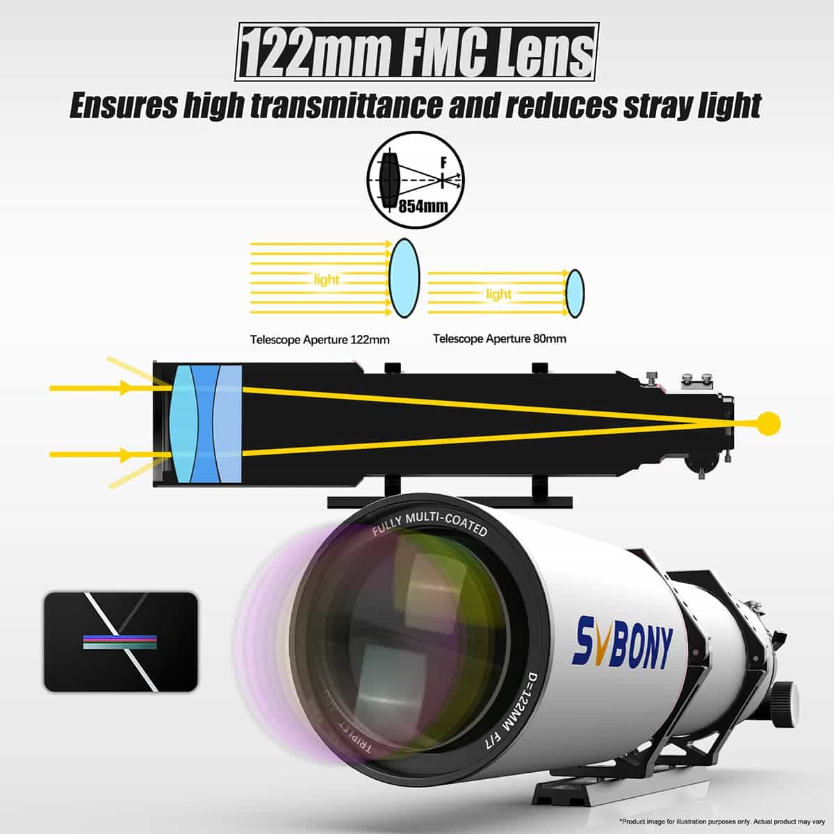 Svbony Sv Apo Refractor Telescope Apochromatic Triplet Mm F