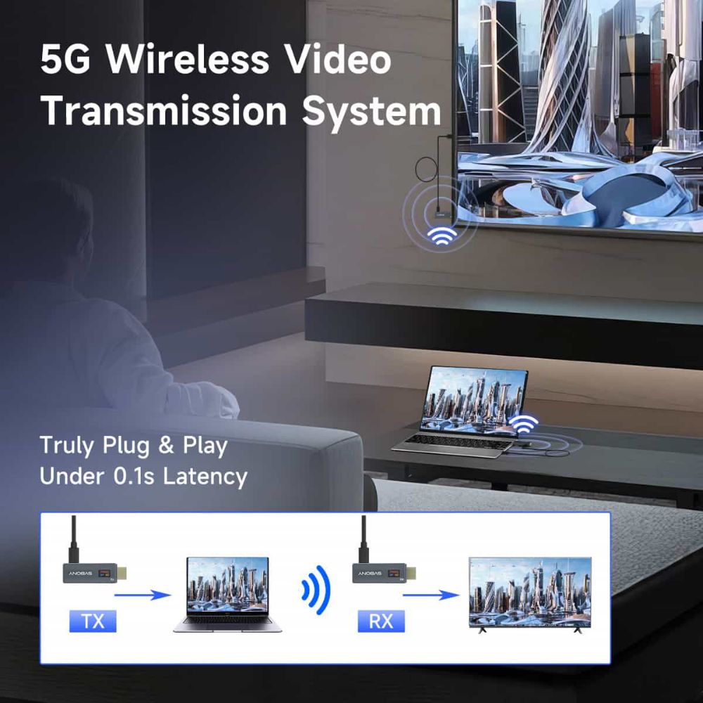 TransAir HD Wireless HDMI Transmitter and Receiver 5G 4K Decode 1080P Output 0.42”OLED for Streaming Video and Audio