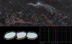 Best Astronomy Filters for Astrophotography in 2024 doloremque