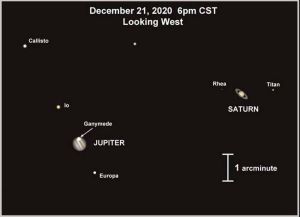 Saturn meets Jupiter doloremque