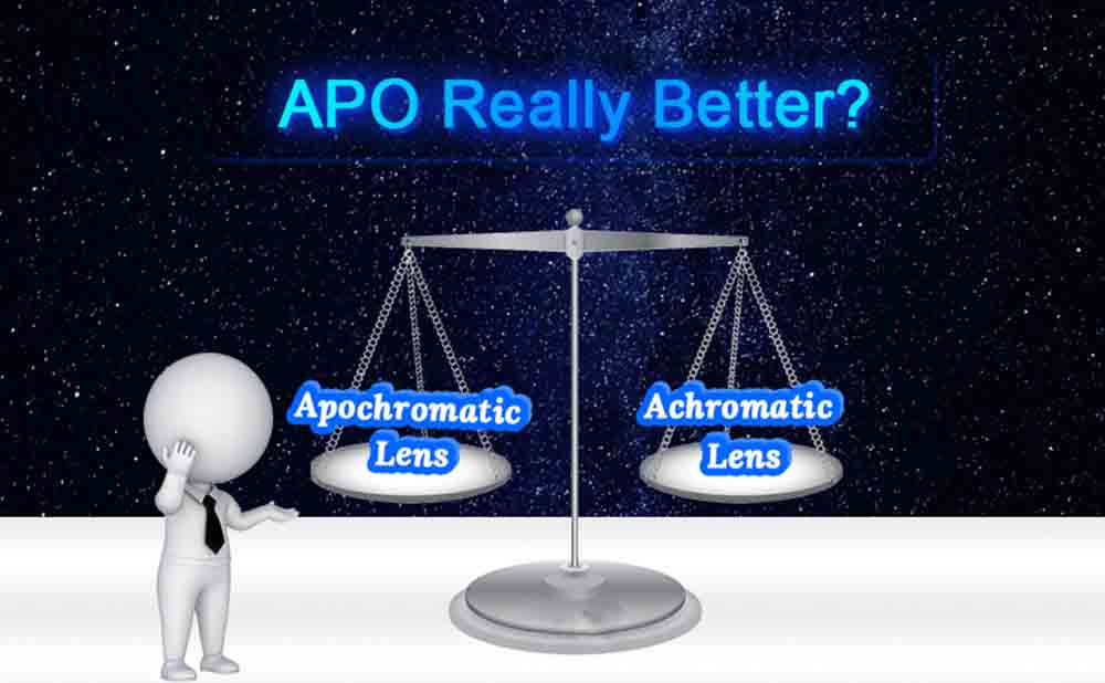 Difference Between APO & Achromatic Lens Under Diffraction Ring