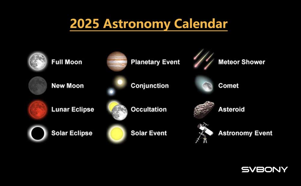 2025 ASTRONOMY CALENDAR | ASTRONOMICAL & CELESTIAL EVENTS