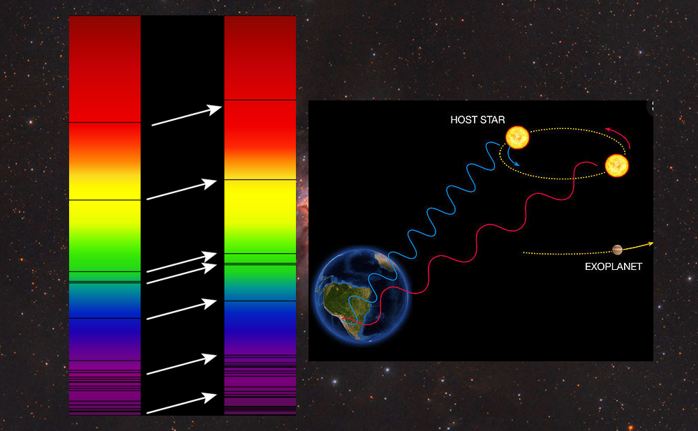EarthSky  What do redshifts tell astronomers?