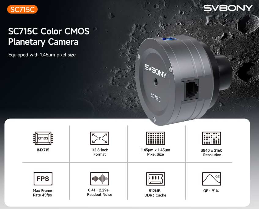 SC715C planetary camera